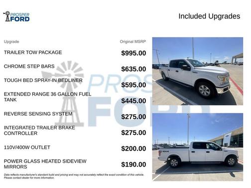 Oxford White 2019 Ford F-150 XLT