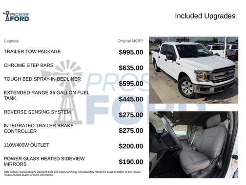 Oxford White 2019 Ford F-150 XLT