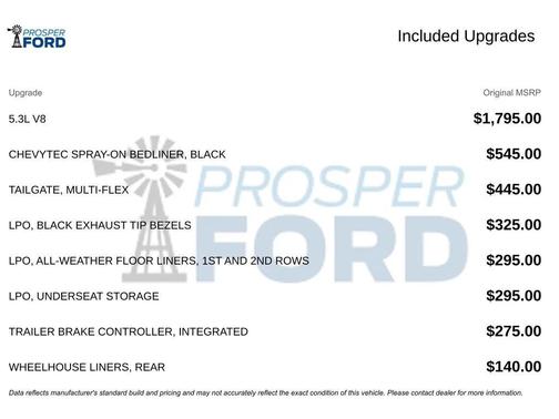 2024 Chevrolet Silverado 1500 Custom Trail Boss