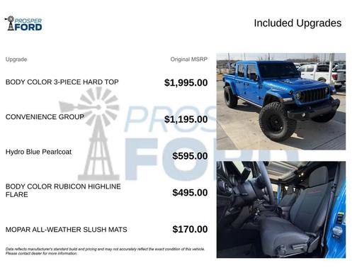 2025 Jeep Gladiator Rubicon