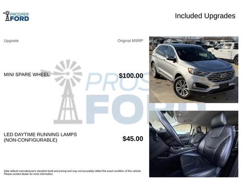 2024 Ford Edge Titanium