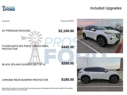 2024 Nissan Rogue SV