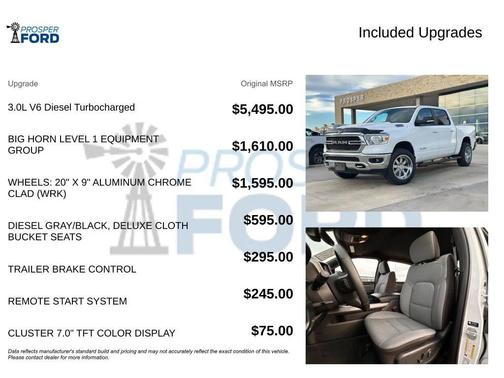 2022 RAM 1500 Big Horn/Lone Star