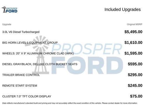 2022 RAM 1500 Big Horn/Lone Star