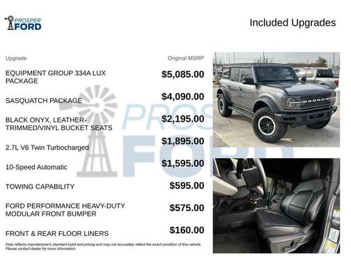 2022 Ford Bronco Badlands