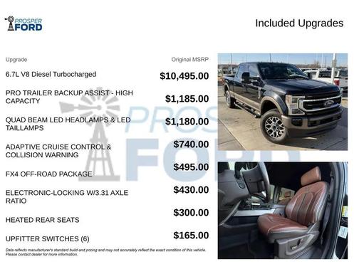 2022 Ford F-250 King Ranch