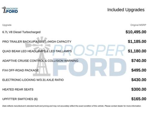 2022 Ford F-250 King Ranch