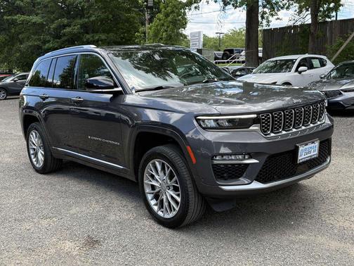 Baltic Gray Metallic Clearcoat 2023 Jeep Grand Cherokee Summit