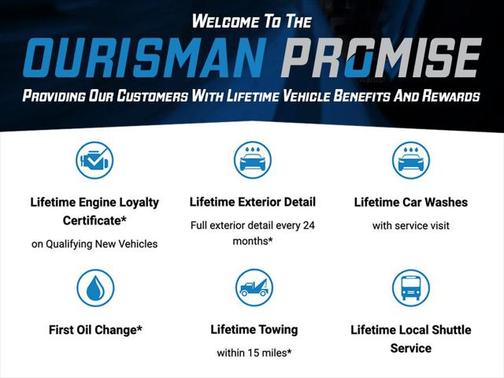 2022 RAM ProMaster City Tradesman