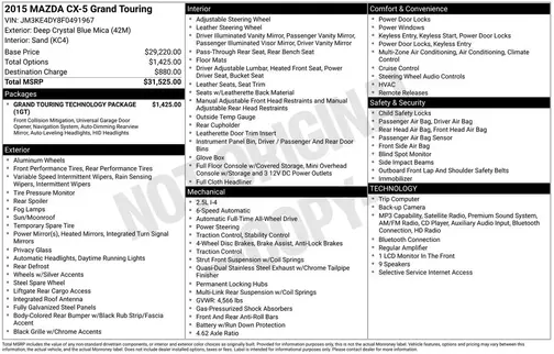 Blue 2015 Mazda CX-5 Grand Touring