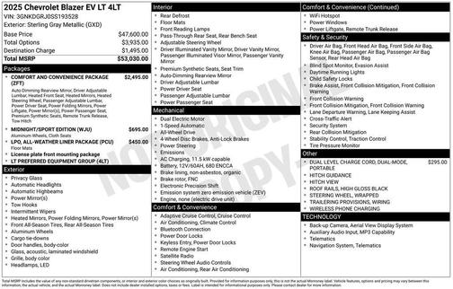 Sterling Gray Metallic 2025 Chevrolet Blazer EV AWD LT
