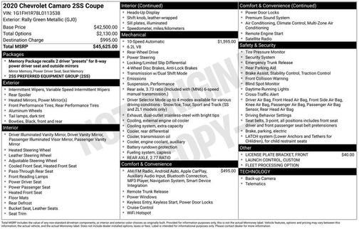 2020 Chevrolet Camaro 2SS