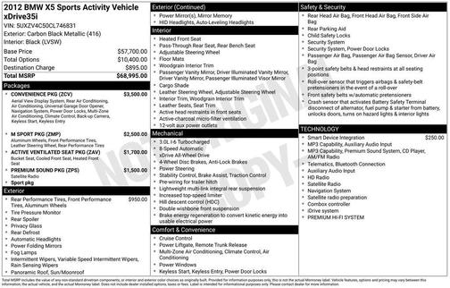 Carbon Black Metallic 2012 BMW X5 xDrive35i