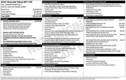 2022 Chevrolet Tahoe RST