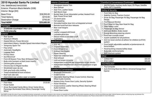 Phantom Black Metallic 2010 Hyundai SANTA FE Limited