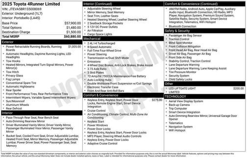 2025 Toyota 4Runner Limited