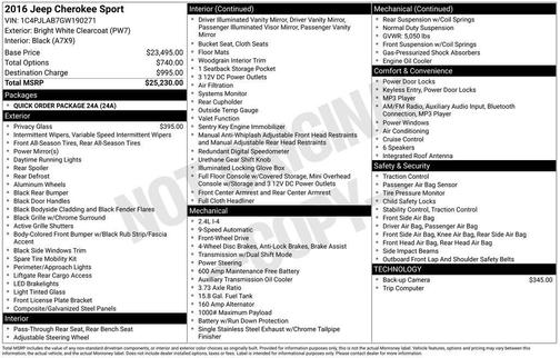 2016 Jeep Cherokee Sport