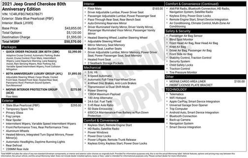 2021 Jeep Grand Cherokee Limited