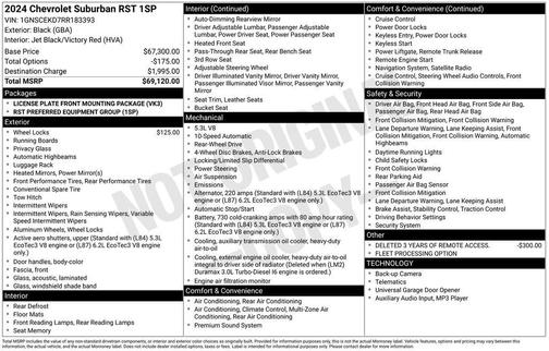 2024 Chevrolet Suburban RST