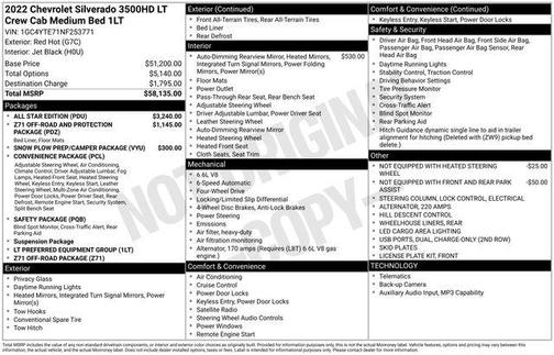 Red Hot 2022 Chevrolet Silverado 3500 LT