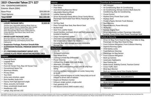 2021 Chevrolet Tahoe 4WD Z71