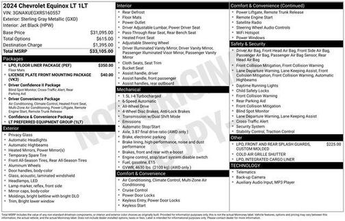 2024 Chevrolet Equinox 1LT