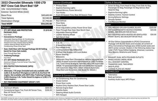 2022 Chevrolet Silverado 1500 RST