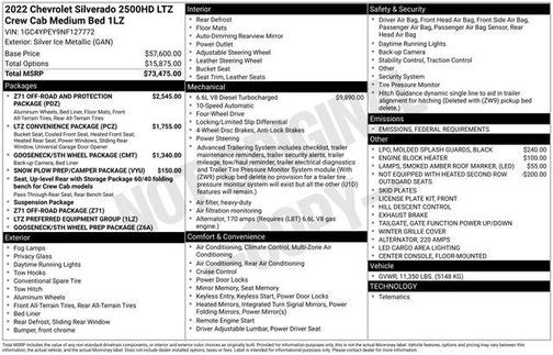 2022 Chevrolet Silverado 2500 LTZ