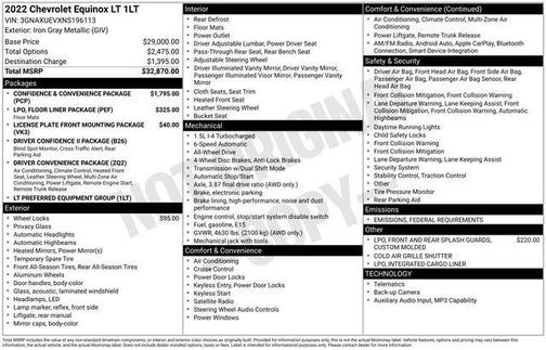 2022 Chevrolet Equinox 1LT