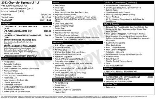 2022 Chevrolet Equinox 1LT