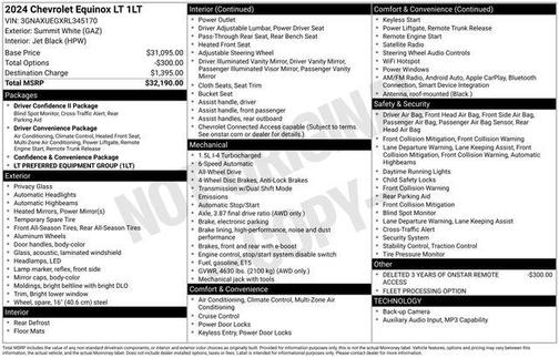 2024 Chevrolet Equinox 1LT