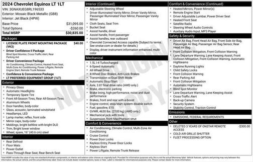 2024 Chevrolet Equinox 1LT