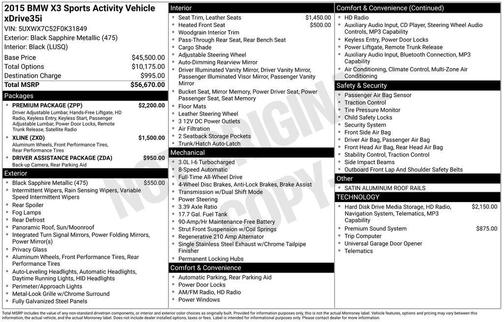 2015 BMW X3 xDrive35i