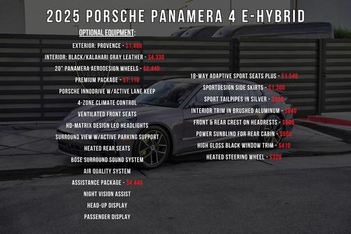 2025 Porsche Panamera 4