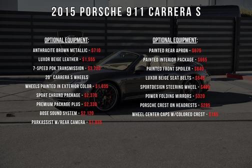 2015 Porsche 911 911 Carrera S