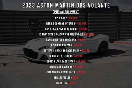 2023 Aston Martin DBS Volante