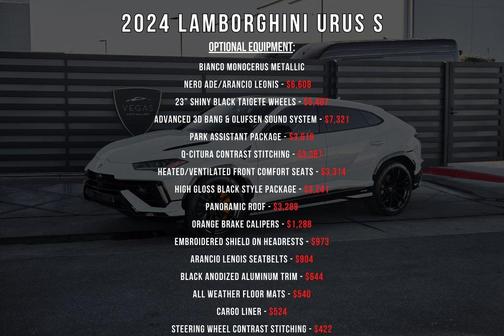 2024 Lamborghini Urus S