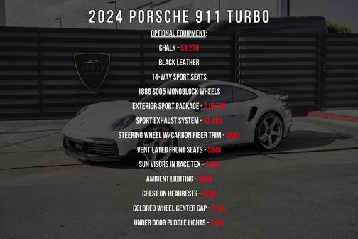 2024 Porsche 911 Turbo