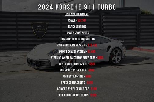 2024 Porsche 911 Turbo