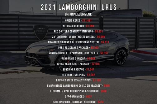 2021 Lamborghini Urus Graphite Capsule