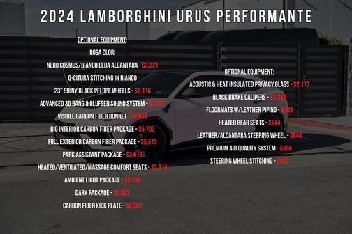2024 Lamborghini Urus Performante