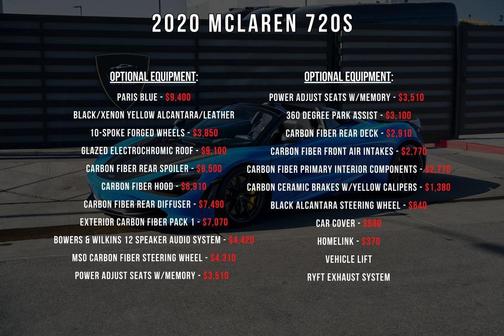 2020 McLaren 720S Base