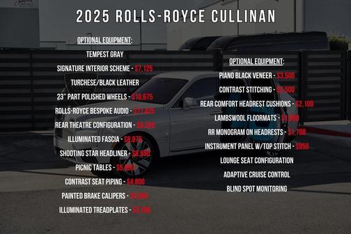 2025 Rolls-Royce Cullinan Base