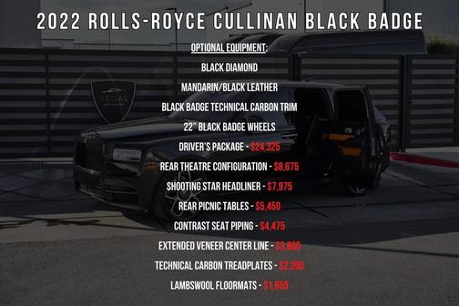 2022 Rolls-Royce Cullinan Black Badge