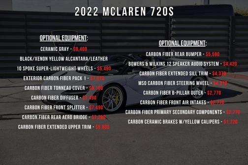 2022 McLaren 720S Base