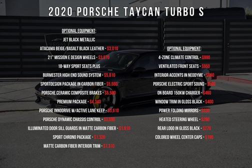 2020 Porsche Taycan Turbo S