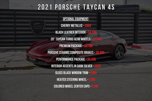 2021 Porsche Taycan 4S