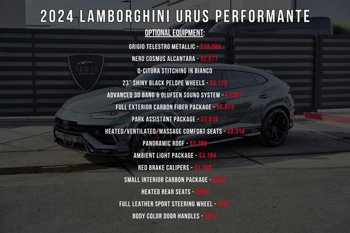 2024 Lamborghini Urus Performante