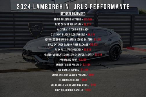 2024 Lamborghini Urus Performante