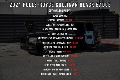 Black Diamond 2021 Rolls-Royce Cullinan